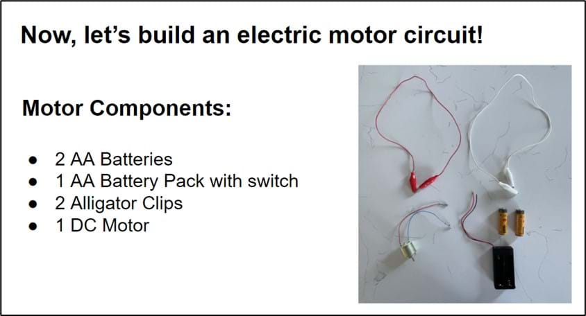 Components to build a model EV motor include a DC motor, 2AA batteries, battery pack with an on/off switch, and two alligator clip wires.