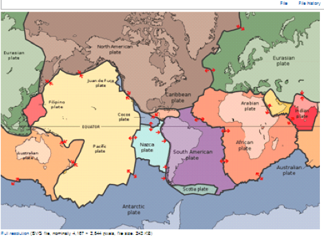 Using the map, locate two areas in the world that show each of the plate movements. What are the consequences of tectonic plate movement? What geologic features are created and destroyed?