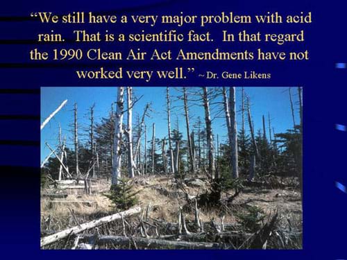 Acid Rain Ppt