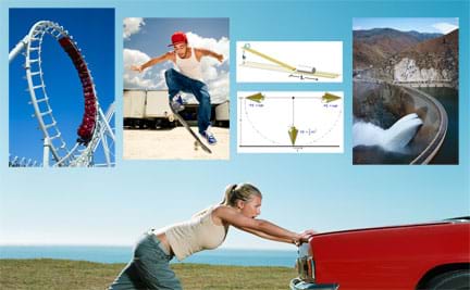 Six images: (background) Photo of a girl pushing the back of a vehicle on country road, (left to right) photo of ride cars on a roller coaster loop, a skateboarder jumps with the board floating below his feet, diagrams showing a ball at the top of a ramp with a catch can at the bottom, diagram showing a pendulum at the high, low and opposite high of a swing, and photo of water gushing through an opening in a river's dam.