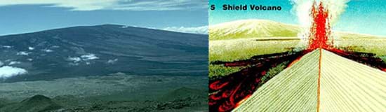 (left) Photo of a steep mountain with foreground pine trees. (right) A diagram shows the interior vent, strata and cone.