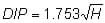DIP equals one point seven five three times the squareroot of H.
