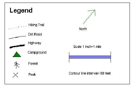 map legends symbols