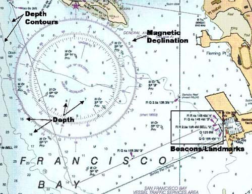 A portion of a nautical chart showing land and water areas, 