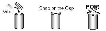 Shown are three film canisters aligned horizontally, representing the three steps to launching a pop rocket. The canister on the left shows an antacid tablet going into a film canister that is half filled with water. The middle canister indicates the lid to the film canister is snapped on.  The final canister on the right shows the lid popping off after enough gas has built up.