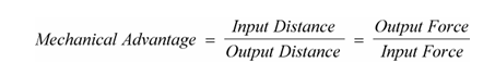 Equation of the mechanical advantage of a machine.