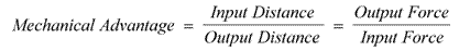 Equation of the mechanical advantage  of a machine.