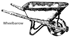 A drawing of a wheelbarrow,  a type of second-class lever and one of the six simple machines.