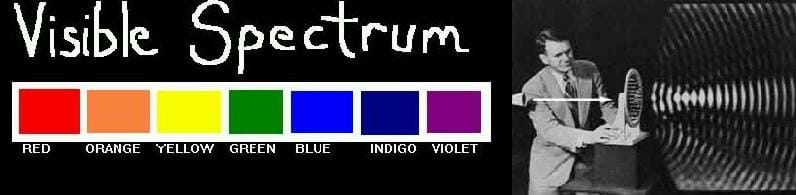 Two images illustrate light and sound. On the left, a color guide shows the colors in the visible spectrum; on the right, an image shows the visible pattern of sound waves, as emitted from a horn (circa 1960).