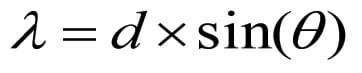 Equation: lambda = d x sign (theta)
