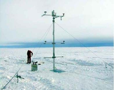 Weather Station Equipment