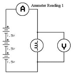 Ohm's Law Figure 3