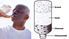 Photo shows a man drinking from a plastic water bottle. Diagram shows a plastic water bottle turned upside down with layers of cheesecloth, charcoal, sand and gravel (from narrow cap end at bottom to top wide end).