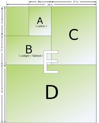 A grid with sections marked A (letter), B (ledger, tabloid), C, D, E, and height and width dimensions for each.