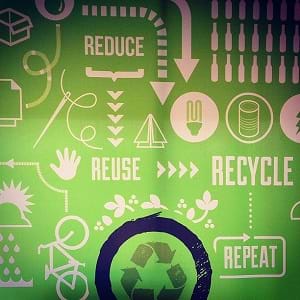A graphic informing people to reduce, reuse, recycle and repeat.