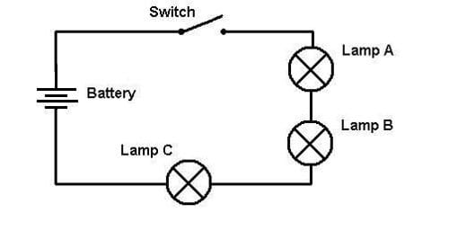 A circuit diagram for a three-light bulb series circuit. Lines represent wire, circles with an "X" inside represent light bulbs and light bulb holders, two lines perpendicular to the wire and of different lengths represent a battery, and a short line at a 45 degree angle to the wire represents a switch.