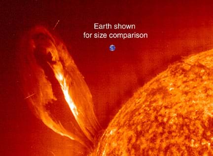 A graphic that shows a portion of the orb of the burning sun with a plume of fire flaring from its surface. Nearby, an image of the Earth is placed for size comparison (it is much smaller).