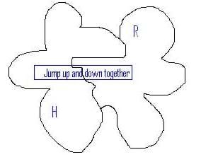 A drawing of two intersecting puzzle pieces. One of the pieces is labeled with an H, the other is labeled with an R, and across them both is written "Jump up and down together."