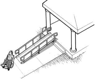 Shown is a black and white drawing of a wheelchair ramp off the porch/front stoop of a building. A person in a wheelchair is at the base of the ramp.