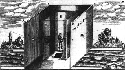 A drawing shows a large room-type structure located outside. Light (and an image) enters the room through a hole, is then reflected off the wall opposite the hole. An artist draws the image as it appears on the wall.