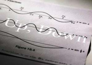 A photograph of wavy lines on a sheet of paper. Shown are the words sin, up, and down, as well as various fractions and numbers.