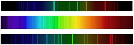Three bars shows the roygbiv color range with varying widths of color bands.