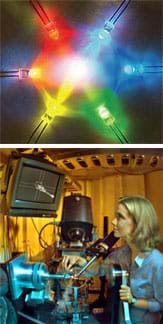 Two photos: (top) Six small light bulbs each direct unique colored beams of light at a center point, resulting in an area of white light. (bottom) A young woman operates equipment as she watches a monitor.