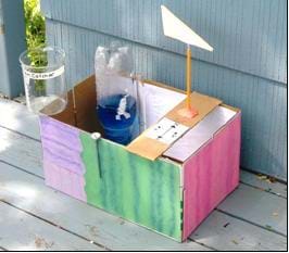 A photo shows a painted cardboard box with a collector cup, inverted 2-liter bottle and a flag.
