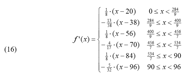 Equation 16: f’ (x) = 1/8 times (x minus 20); for 0 ≤ x < 284/9; negative 13/58 times (x minus 38); for 284 ≤ x < 400/9; 1/8 times (x minus 56); for 400/9 ≤ x < 456/7; negative 4/17 times (x minus 70); for 456/7 ≤ x < 534/7; 18 times (x minus 84); for 534/7 ≤ x < 90; negative 5/32 times (x minus 96); for 90 ≤ x < 96.