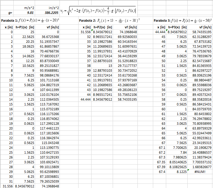 A screen capture of an Excel spreadsheet shows velocity calculations.