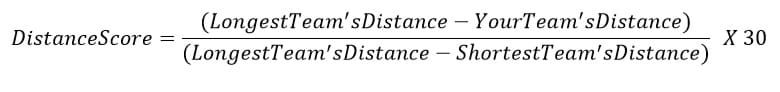 The equation for calculating the distance portion of the score with a maximum of 30 points.