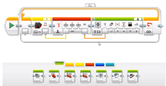 Schematic of program created with LEGO MINDSTORMS to perform distance of water levels measured using ultrasonic sensor.