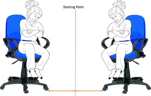 A diagram shows two girls of about the same size sitting in rolling chairs who have just pushed against each other, resulting in moving away from each other in equal and opposite directions, as noted by equal-length arrows from the starting center position.