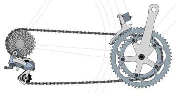 A side-view diagram of the back half of a road bicycle shows two concentric multi-toothed chain rings of different sizes in the pedal area and eight stacked and concentric multi-toothed cogs of ascending sizes in the middle of the rear wheel, with the two areas connected by a loop of chain that meshes with the gears' teeth.