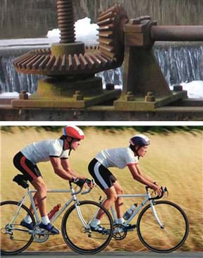 Two photos: Two steel gears positioned perpendicular to each other with teeth that fit together and long shafts extending from the centers of each. Side view of two cyclists in helmets and shorts riding road bikes on a country road.
