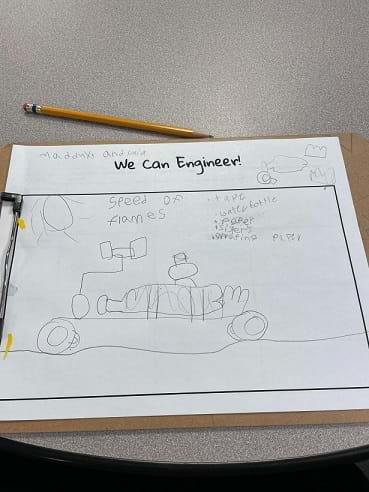 A drawing of a student’s design of a car. The paper is titled, “We Can Engineer!” The drawing shows a water bottle on top of a frame with four wheels. A small solar panel attached to the back of the rover extends above the rover. Next to the design, materials are listed: tape, water bottle, paper, scissors, wrapping paper. 