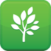 Biomass Biomass