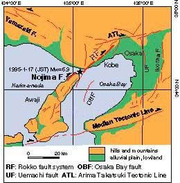 What are the details of the geology and fault system in the region of Kobe, Japan?