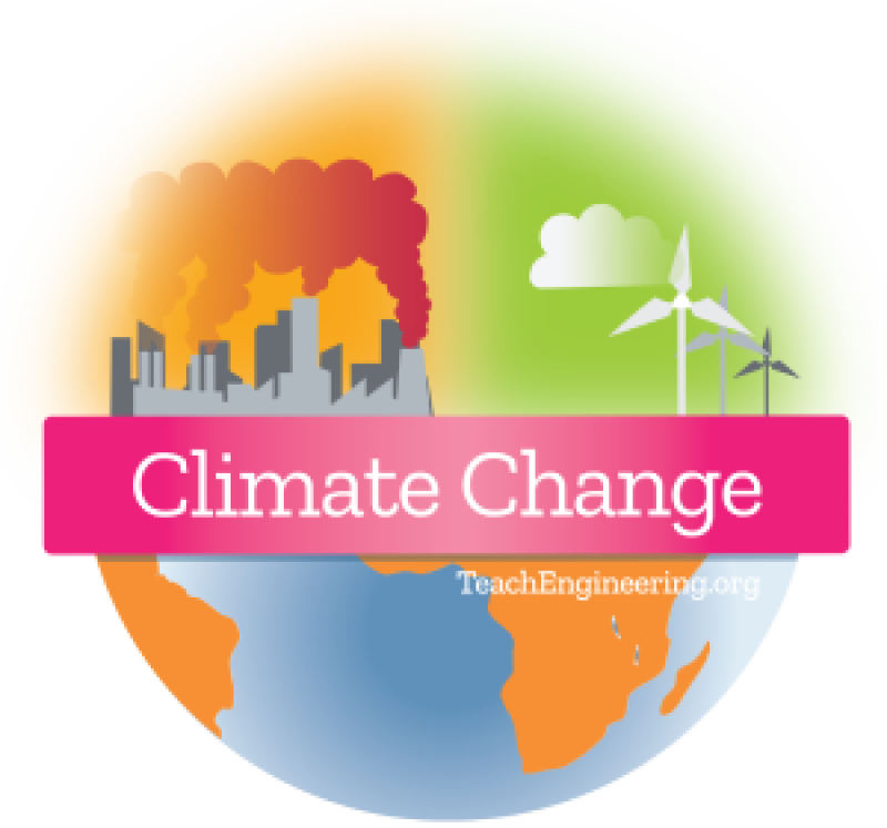 Climate Change TeachEngineering
