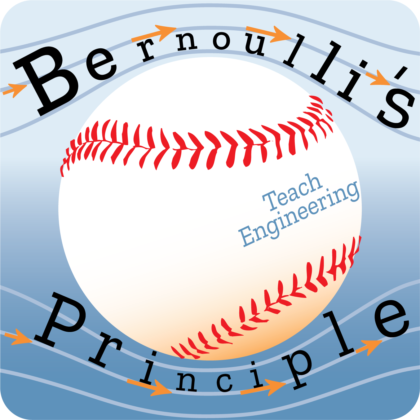 Bernoulli's Principle - TeachEngineering
