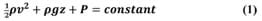 Equation: ½ pv2 + pgz + P = constant