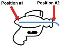 Side-view sketch of a water gun, showing a horizontal blue line through the middle, representing the water flow line. Arrows point at the beginning and at the end of the blue line, at which point it leaves the nozzle before dropping down.