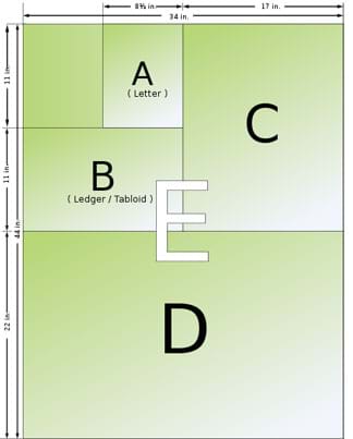 A grid with sections marked A (letter), B (ledger, tabloid), C, D, E, and height and width dimensions for each. A grid with sections marked A (letter), B (ledger, tabloid), C, D, E, and height and width dimensions for each.