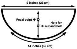 Side view showing a semicircle shape, measurements, and markings for the focal point and hole for nut and bolt location. Side view showing a semicircle shape, measurements, and markings for the focal point and hole for nut and bolt location.