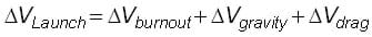 Equation Equation