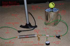Photo shows many linked components with these labels: fittings are attached with Teflon tape; washers and nuts used to attach cylinder to can and plastic cap; bike pump; Schrader valve and fitting; tubing; fitting with collet; accumulator (air tank); brass tee with fittings; pressure relief valve; plastic tee; pressure gauge; control valve, drilled hole; cylinder mounted in can; plastic cap attached to cylinder; tennis ball. Photo shows many linked components with these labels: fittings are attached with Teflon tape; washers and nuts used to attach cylinder to can and plastic cap; bike pump; Schrader valve and fitting; tubing; fitting with collet; accumulator (air tank); brass tee with fittings; pressure relief valve; plastic tee; pressure gauge; control valve, drilled hole; cylinder mounted in can; plastic cap attached to cylinder; tennis ball.