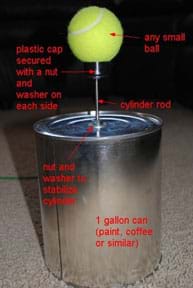 Photo shows the outside of a paint can with parts labeled: 1-gallon can (paint, coffee or similar), nut and washer to stabilize cylinder, cylinder rod, plastic cap secured with a nut and washer on each side, any small ball. Photo shows the outside of a paint can with parts labeled: 1-gallon can (paint, coffee or similar), nut and washer to stabilize cylinder, cylinder rod, plastic cap secured with a nut and washer on each side, any small ball.