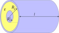 A cylinder with a length of l is shown. The cylinder is partially hollow, with a thinner cylinder in the center. The large cylinder has a radius of R2, while the smaller cylinder has a radius of R1. In between the cylinders, there is material between them with a permittivity, represented by the Greek letter ε .