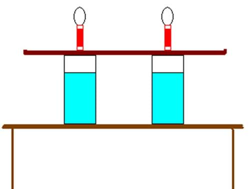 A side view of the setup of the egg drop demo. From this view, can see two half filled glasses on top of a table.  The tray rests on the glasses and the rolled cards with eggs are on top of the tray