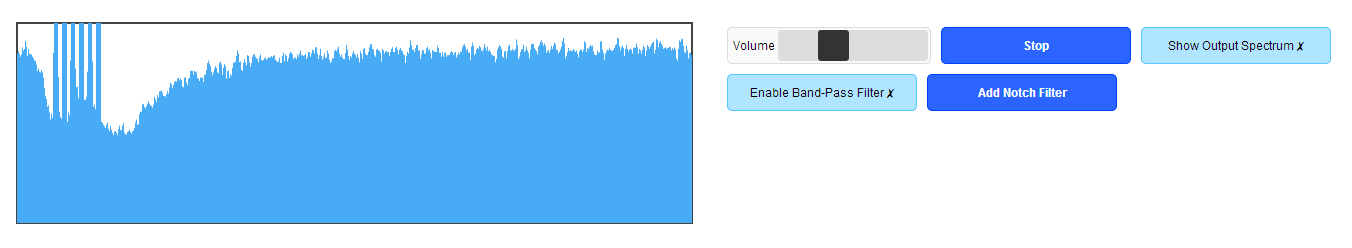 A very similar screenshot to Figure 1, but now the outlined space is mostly filled with a graphed waveform—a series of very close spiked blue lines.